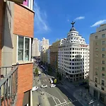 Apartamentos SmartRenting Gran Vía