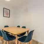 Apartamentos En Madrid Rio Reformados Alquiler Temporal