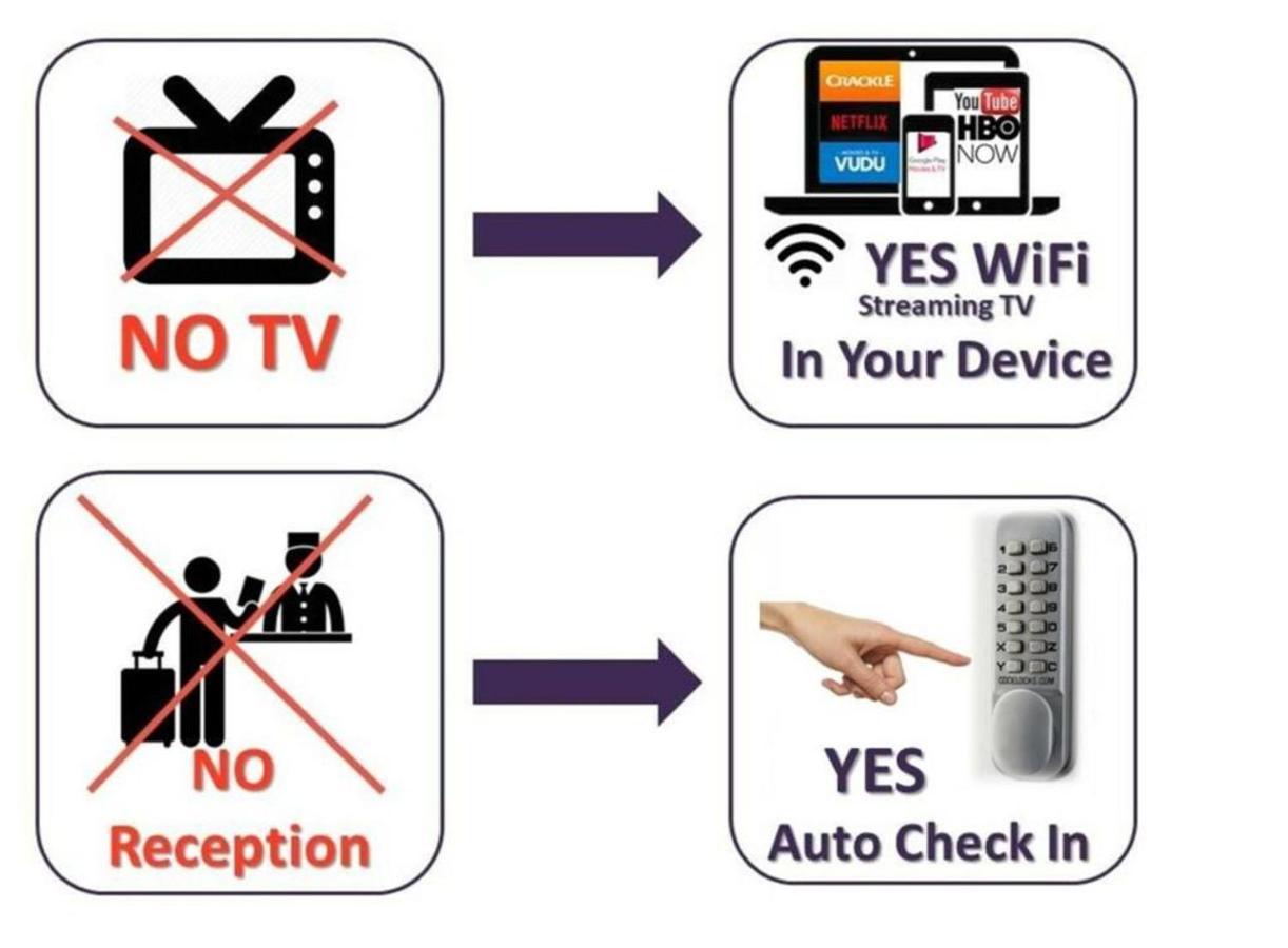 Pensión Ayz Juan De Mena - Auto Check-in *