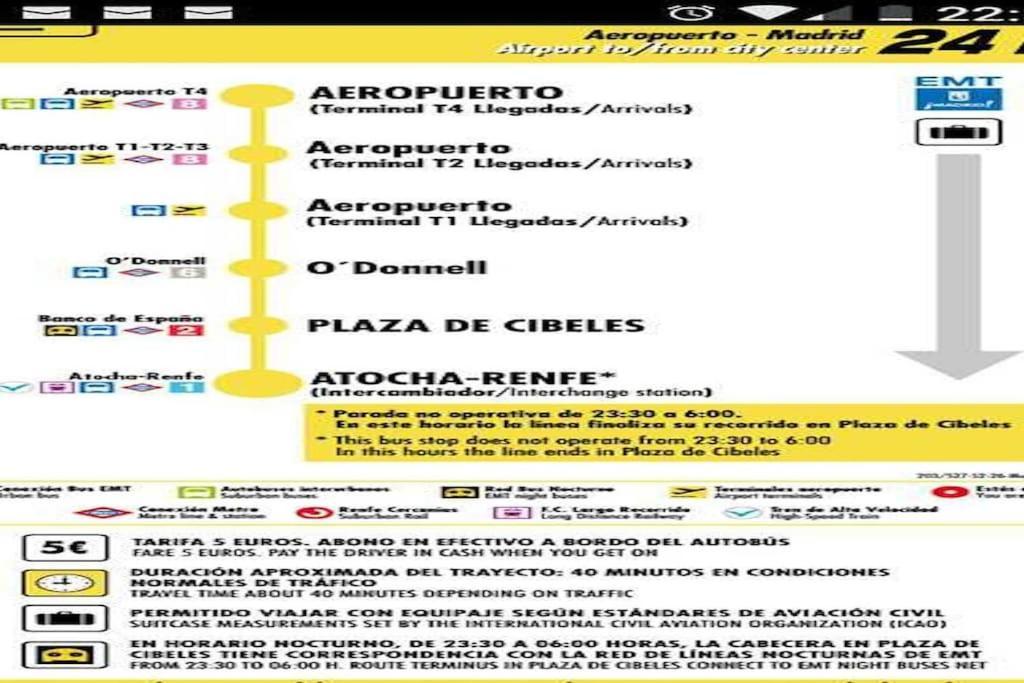 Apartamento Confortable *