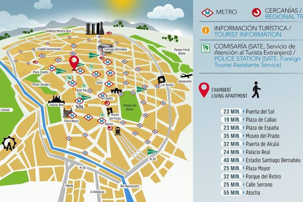 Chamberi Living - New Luxury * Madrid