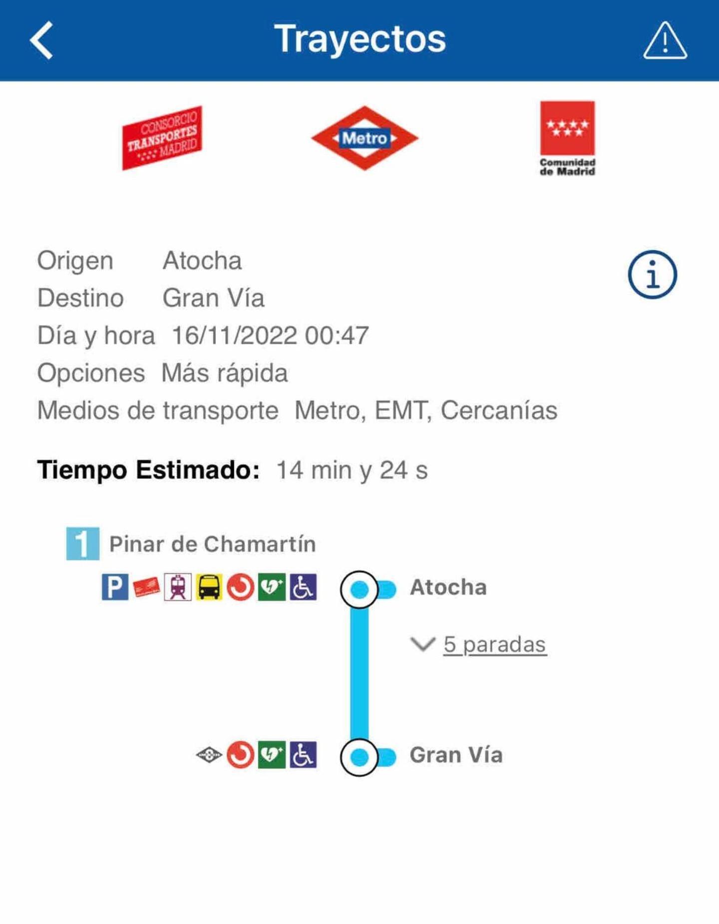 Apartamento Flamencos, Malasaña *
