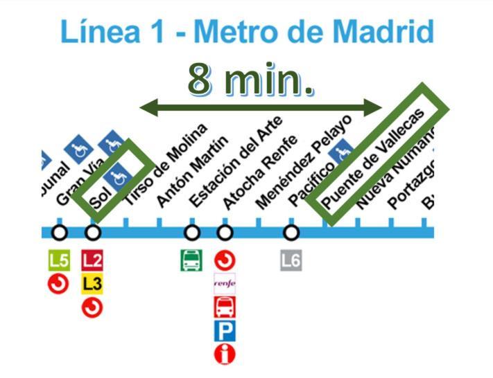 Apartamento Grande, 2 + Garaje Madrid