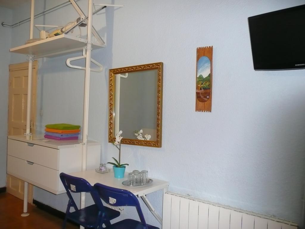 Pensión Loyola