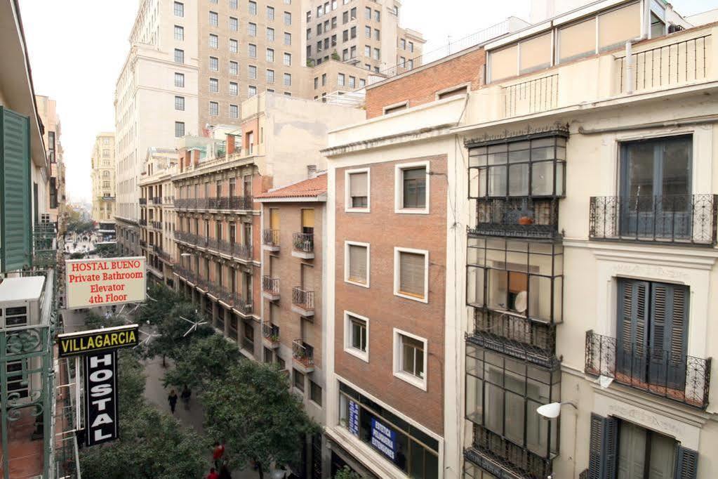 Ch Bueno Madrid