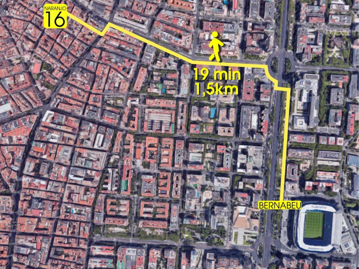 Casa Moderna Con Terraza Chill Out - Estadio Bernabéu Apartamento *